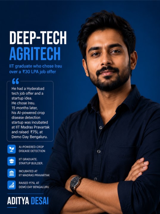 Aditya Desai — Deep-Tech AgriTech founder, Ireu Cohort 2024